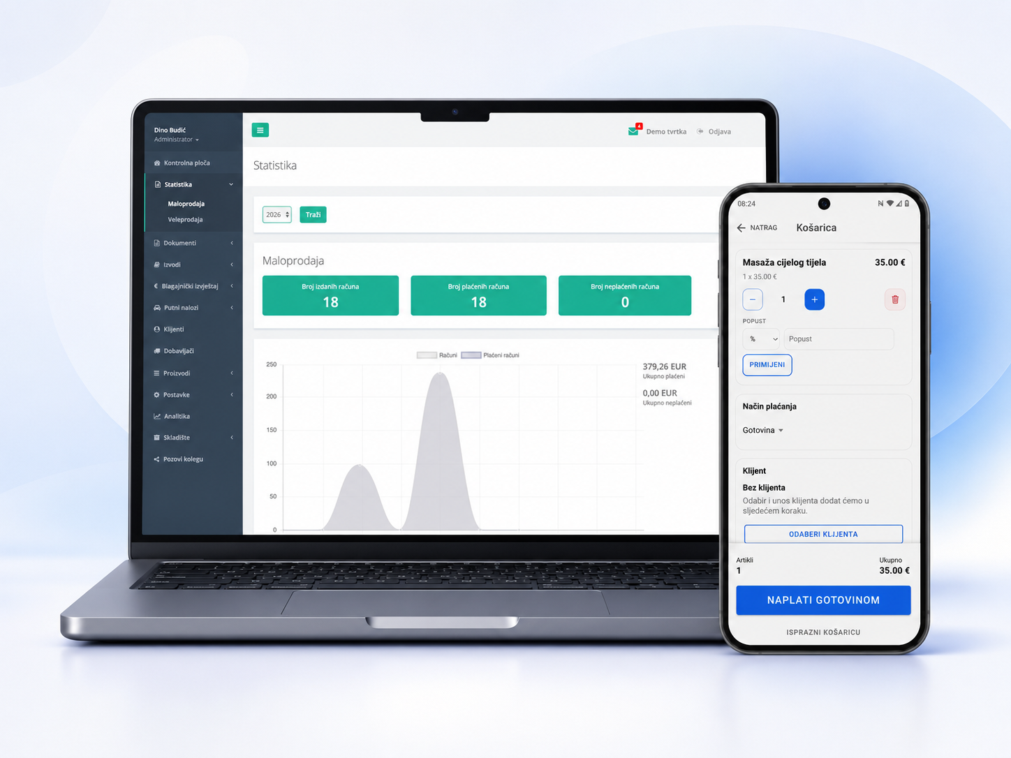 MaliUred web i Android aplikacija